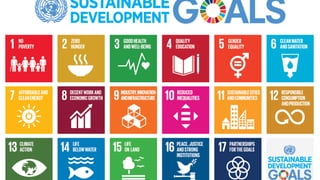 Hydrosphere, Biosphere, Lithosphere and sustainable development