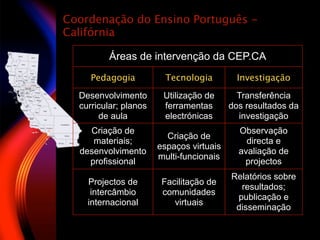 Sousa Present APPEUC