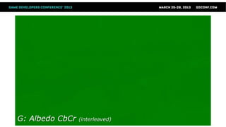 G: Albedo CbCr (interleaved)
 