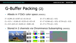 G-Buffer Packing (2)
 Albedo in Y’CbCr color space (WIKI01)
 Stored in 2 channels via Chrominance Subsampling (WIKI02)
)081.0418.05.0(5.0
5.0331.0168.05.0
114.0587.0299.0'
BGRC
BGRC
BGRY
R
B
)5.0(772.1'
)5.0(714.0)5.0(344.0'
)5.0(402.1'
B
RB
R
CYB
CCYG
CYR
 