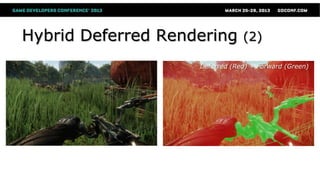 Hybrid Deferred Rendering (2)
Deferred (Red) + Forward (Green)
 