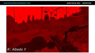 R: Albedo Y
 