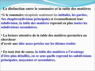 La distinction entre le sommaire et la table des matières Si  le sommaire  récapitule seulement les  intitulés, les parties,  les chapitres(division principale ) et éventuellement leur  subdivision ,  la table des matières  reprend en plus  toutes les subdivisions secondaires. La lecture attentive de la table des matières permettra au chercheur  d’avoir une  idée assez précise sur les thèmes traités  En tout état de cause,  la table des matières a l’avantage d’être plus détaillée, en ce sens quelle reprend les subdivisions principales, moyennes et secondaires.  