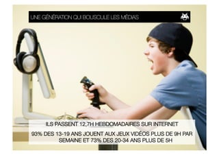 UNE GÉNÉRATION QUI BOUSCULE LES MÉDIAS




     ILS PASSENT 12,7H HEBDOMADAIRES SUR INTERNET
93% DES 13-19 ANS JOUENT AUX JEUX VIDÉOS PLUS DE 9H PAR
         SEMAINE ET 73% DES 20-34 ANS PLUS DE 5H 
 
