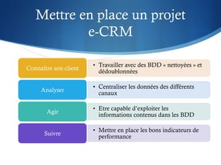 Mettre en place un projet
           e-CRM

                       •  Travailler avec des BDD « nettoyées » et
Connaître son client
                          dédoublonnées

                       •  Centraliser les données des différents
     Analyser
                          canaux

                       •  Etre capable d’exploiter les
       Agir
                          informations contenus dans les BDD

                       •  Mettre en place les bons indicateurs de
      Suivre
                          performance
 