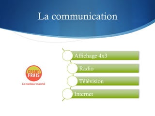 La communication
 