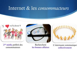 Internet & les consommacteurs




2nd média préféré des       Recherchent       L’internaute communique
   consommateurs        les bonnes affaires         collectivement
 