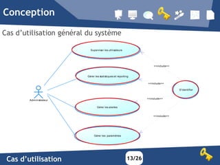 Conception

Cas d’utilisation général du système

                           Superviser les utilisateurs




                                                                      <<include>>



                         Gérer les statistiques et reporting

                                                                  <<include>>

                                                                                    S'identifier


                                                                  <<include>>
        Administrateur

                                 Gérer les alertes


                                                                      <<include>>




                              Gérer les paramètres




 Cas d’utilisation                                        13/26
 