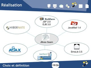 Réalisation


                       JSF 2.0
                       EJB 3.0
                                         JavaMail 1.4




                      JBoss Seam



                                           SmsLib 3.5




Choix et définition              19/26
 