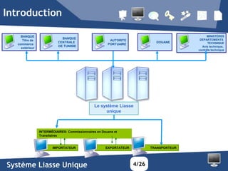 Introduction

    BANQUE                                                                                      MINISTÈRES
                            BANQUE                                                         DEPARTEMENTS
     Titre de                                           AUTORITE
                          CENTRALE                                           DOUANE             TECHNIQUE
  commerce                                             PORTUAIRE
                          DE TUNISIE                                                        Avis technique,
    extérieur
                                                                                          contrôle technique




                                               Le système Liasse
                                                    unique



                INTERMÉDIAIRES: Commissionnaires en Douane et
                Transitaires


                       IMPORTATEUR                    EXPORTATEUR          TRANSPORTEUR




Système Liasse Unique                                               4/26
 