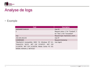 Analyse de logs

 Example

                                Field                                    Description
        2603648971646124                                    User ID
        C                                                   Request status: C for “Cookied”, T
                                                            for “Test”, U for “Uncookied”
        imp                                                 Request type: impression, event …
        210.104.146.253                                     User IP
        1330905600                                          Request timestamp
        "Mozilla/4.0 (compatible; MSIE 7.0; Windows NT 6.1; User Agent
        Trident/5.0; SLCC2; .NET CLR 2.0.50727; .NET CLR
        3.5.30729; .NET CLR 3.0.30729; Media Center PC 6.0;
        MASM; InfoPath.2; .NET4.0C)"




20
 