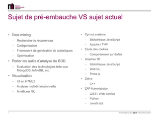 Sujet de pré-embauche VS sujet actuel

 Data mining                                      Opt out système

    –   Recherche de récurrences                    –   Bibliothèque JavaScript

    –   Catégorisation                              –   Apache / PHP
                                                   Etude des cookies
    –   Framework de génération de statistiques
    –   Optimisation                                –   Comportement sur Safari
                                                   Graphes 3D
 Porter les outils d‟analyse de BDD
                                                    –   Bibliothèque JavaScript
    –   Evaluation des technologies telle que
        MongoDB, InfiniDB, etc.                     –   Web GL
                                                    –   Three.js
 Visualisation
                                                   Zebra
    –   IU en HTML5
                                                    –   C++
    –   Analyse multidimensionnelle
                                                   ZAP Administrator
    –   Améliorer l‟IU
                                                    –   J2EE / Web Service
                                                    –   Python
                                                    –   JavaScript


5
 