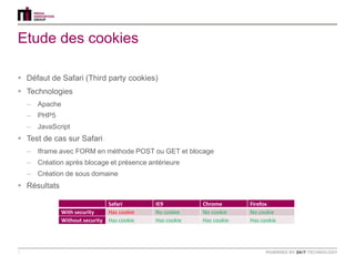 Etude des cookies

 Défaut de Safari (Third party cookies)
 Technologies
    –   Apache
    –   PHP5
    –   JavaScript
 Test de cas sur Safari
    –   Iframe avec FORM en méthode POST ou GET et blocage
    –   Création après blocage et présence antérieure
    –   Création de sous domaine
 Résultats

                                    Safari       IE9          Chrome       Firefox
                 With security      Has cookie   No cookie    No cookie    No cookie
                 Without security   Has cookie   Has cookie   Has cookie   Has cookie




7
 