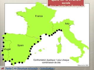 GIRAUD et al. 2002
Confrontation dyadique = pour chaque
combinaison de site
13
 
