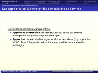 7

Introduction / état de l’art

Formel et Archi. / Echange de notiﬁca. / Génération de règles

Expérimentations

Bilan / perspectives

Les approches de supervision des compositions de services

Les approches de supervision des compositions de services

Inter-organisationnelles (chorégraphies):
Approches centralisées: un moniteur central notiﬁé par chaque
participant à chaque échange de messages.
Approches décentralisées: agent local /moniteur d’état (e.g. approche
MBM). Sans échange de notiﬁcations mais modiﬁe la structure des
messages.

Aymen BAOUAB - LORIA / INRIA Nancy - Univ. Lorraine

Supervision décentralisée des chorégraphies inter-organisationnelles

 