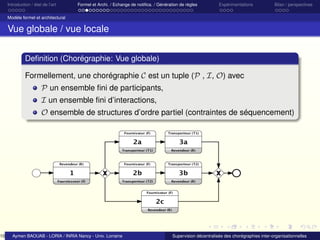 10

Introduction / état de l’art

Formel et Archi. / Echange de notiﬁca. / Génération de règles

Expérimentations

Bilan / perspectives

Modèle formel et architectural

Vue globale / vue locale
Deﬁnition (Chorégraphie: Vue globale)
Formellement, une chorégraphie C est un tuple (P , I, O) avec
P un ensemble ﬁni de participants,
I un ensemble ﬁni d’interactions,
O ensemble de structures d’ordre partiel (contraintes de séquencement)

Aymen BAOUAB - LORIA / INRIA Nancy - Univ. Lorraine

Supervision décentralisée des chorégraphies inter-organisationnelles

 