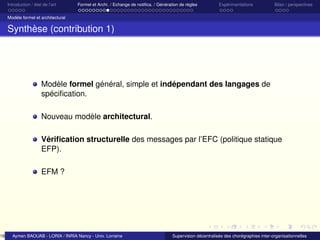 16

Introduction / état de l’art

Formel et Archi. / Echange de notiﬁca. / Génération de règles

Expérimentations

Bilan / perspectives

Modèle formel et architectural

Synthèse (contribution 1)

Modèle formel général, simple et indépendant des langages de
spéciﬁcation.
Nouveau modèle architectural.
Vériﬁcation structurelle des messages par l’EFC (politique statique
EFP).
EFM ?

Aymen BAOUAB - LORIA / INRIA Nancy - Univ. Lorraine

Supervision décentralisée des chorégraphies inter-organisationnelles

 