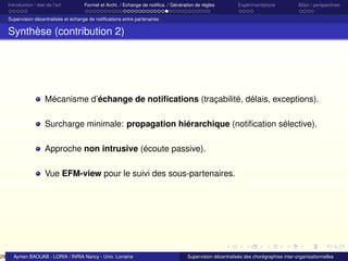 29

Introduction / état de l’art

Formel et Archi. / Echange de notiﬁca. / Génération de règles

Expérimentations

Bilan / perspectives

Supervision décentralisée et échange de notiﬁcations entre partenaires

Synthèse (contribution 2)

Mécanisme d’échange de notiﬁcations (traçabilité, délais, exceptions).
Surcharge minimale: propagation hiérarchique (notiﬁcation sélective).
Approche non intrusive (écoute passive).
Vue EFM-view pour le suivi des sous-partenaires.

Aymen BAOUAB - LORIA / INRIA Nancy - Univ. Lorraine

Supervision décentralisée des chorégraphies inter-organisationnelles

 