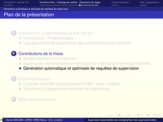 30

Introduction / état de l’art

Formel et Archi. / Echange de notiﬁca. / Génération de règles

Expérimentations

Bilan / perspectives

Génération automatique et optimisée de requêtes de supervision

Plan de la présentation

1

Introduction, problématique et état de l’art
Introduction / Problématique
Les approches de supervision des compositions de services

2

Contributions de la thèse
Modèle formel et architectural
Supervision décentralisée et échange de notiﬁcations entre partenaires
Génération automatique et optimisée de requêtes de supervision

3

Expérimentations
Le projet ChorEM (environnement CEP: Java + Esper)
Simulation et génération aléatoire de séquences

4

Bilan et perspectives

Aymen BAOUAB - LORIA / INRIA Nancy - Univ. Lorraine

Supervision décentralisée des chorégraphies inter-organisationnelles

 