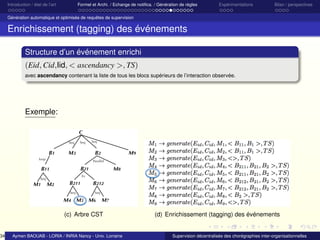 34

Introduction / état de l’art

Formel et Archi. / Echange de notiﬁca. / Génération de règles

Expérimentations

Bilan / perspectives

Génération automatique et optimisée de requêtes de supervision

Enrichissement (tagging) des événements
Structure d’un événement enrichi
(Eid, Cid,Iid, < ascendancy >, TS)
avec ascendancy contenant la liste de tous les blocs supérieurs de l’interaction observée.

Exemple:

(c) Arbre CST

Aymen BAOUAB - LORIA / INRIA Nancy - Univ. Lorraine

(d) Enrichissement (tagging) des événements

Supervision décentralisée des chorégraphies inter-organisationnelles

 