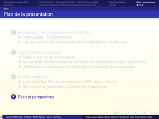 45

Introduction / état de l’art

Formel et Archi. / Echange de notiﬁca. / Génération de règles

Expérimentations

Bilan / perspectives

Bilan

Plan de la présentation

1

Introduction, problématique et état de l’art
Introduction / Problématique
Les approches de supervision des compositions de services

2

Contributions de la thèse
Modèle formel et architectural
Supervision décentralisée et échange de notiﬁcations entre partenaires
Génération automatique et optimisée de requêtes de supervision

3

Expérimentations
Le projet ChorEM (environnement CEP: Java + Esper)
Simulation et génération aléatoire de séquences

4

Bilan et perspectives

Aymen BAOUAB - LORIA / INRIA Nancy - Univ. Lorraine

Supervision décentralisée des chorégraphies inter-organisationnelles

 