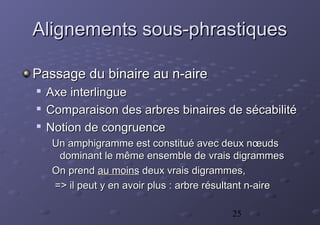 25
Alignements sous-phrastiquesAlignements sous-phrastiques
Passage du binaire au n-airePassage du binaire au n-aire

Axe interlingueAxe interlingue

Comparaison des arbres binaires de sécabilitéComparaison des arbres binaires de sécabilité

Notion de congruenceNotion de congruence
Un amphigramme est constitué avec deux nœudsUn amphigramme est constitué avec deux nœuds
dominant le même ensemble de vrais digrammesdominant le même ensemble de vrais digrammes
On prendOn prend au moinsau moins deux vrais digrammes,deux vrais digrammes,
=> il peut y en avoir plus : arbre résultant n-aire=> il peut y en avoir plus : arbre résultant n-aire
 