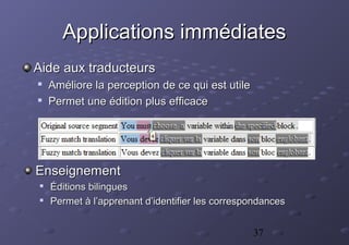 37
Applications immédiatesApplications immédiates
Aide aux traducteursAide aux traducteurs

Améliore la perception de ce qui est utileAméliore la perception de ce qui est utile

Permet une édition plus efficacePermet une édition plus efficace
EnseignementEnseignement

ÉÉditions bilinguesditions bilingues

Permet à l’apprenant d’identifier les correspondancesPermet à l’apprenant d’identifier les correspondances
 