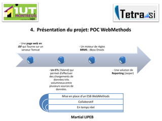 Martial LIPEB
4. Présentation du projet: POC WebMethods
Mise en place d’un ESB WebMethods
Collaboratif
En temps réel
- Une page web en
JSF qui Tourne sur un
serveur Tomcat
- Un ETL (Talend) qui
permet d’effectuer
des chargements de
données très
volumineux entre
plusieurs sources de
données.
- Un moteur de règles
BRMS : JBoss Drools
- Une solution de
Reporting (Jasper)
 