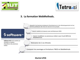 Martial LIPEB
3. La formation WebMethods.
Software AG est le numéro un
mondial en matière
d’excellence des processus
métier.
 