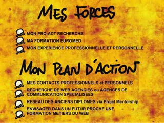 MON PRO-ACT RECHERCHE MA FORMATION EUROMED MON EXPERIENCE PROFESSIONNELLE ET PERSONNELLE MES CONTACTS PROFESSIONNELS et PERSONNELS RECHERCHE DE WEB AGENCIES ou AGENCES DE COMMUNICATION SPECIALISEES RESEAU DES ANCIENS DIPLOMES via Projet Mentorship ENVISAGER DANS UN FUTUR PROCHE UNE FORMATION METIERS DU WEB  