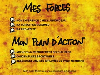 MON EXPERIENCE CHEZ L’ANNONCEUR MA FORMATION EUROMED MA CREATIVITE AGENCES de RECRUTEMENT SPECIALISEES CANDIDATURES SPONTANEES RESEAU DES ANCIENS DIPLOMES via Projet Mentorship Mon point faible: aucune expérience en agence! 