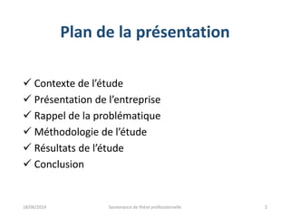 Plan de la présentation
 Contexte de l’étude
 Présentation de l’entreprise
 Rappel de la problématique
 Méthodologie de l’étude
 Résultats de l’étude
 Conclusion
18/06/2014 Soutenance de thèse professionnelle 2
 