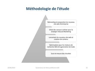 Méthodologie de l’étude
Rebranding et preparation du nouveau
site web d’entreprise
Choix des canaux à utiliser pour la
stratégie Inbound Marketing
Lancement du nouveau site web et
creation de contenu
Optimisation pour les moteurs de
recherche SEO et la generation de leads
Suivi et mesure des résultats
18/06/2014 Soutenance de thèse professionnelle 23
 