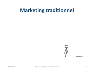 Marketing traditionnel
Prospect
18/06/2014 Soutenance de thèse professionnelle 4
 