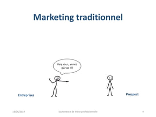 Marketing traditionnel
Hey vous, venez
par ici !!!
Entreprises Prospect
18/06/2014 Soutenance de thèse professionnelle 4
 