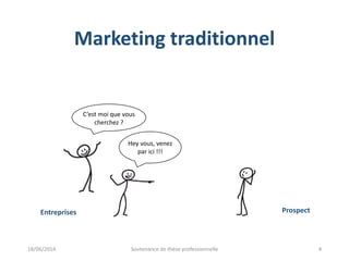 Marketing traditionnel
Hey vous, venez
par ici !!!
Entreprises Prospect
C’est moi que vous
cherchez ?
18/06/2014 Soutenance de thèse professionnelle 4
 