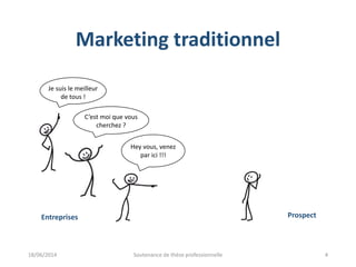 Marketing traditionnel
Hey vous, venez
par ici !!!
Entreprises Prospect
C’est moi que vous
cherchez ?
Je suis le meilleur
de tous !
18/06/2014 Soutenance de thèse professionnelle 4
 