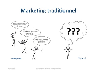 Marketing traditionnel
Hey vous, venez
par ici !!!
Entreprises Prospect
C’est moi que vous
cherchez ?
Je suis le meilleur
de tous !
???
18/06/2014 Soutenance de thèse professionnelle 4
 