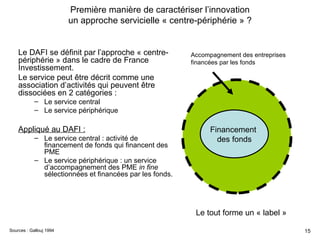 Première manière de caractériser l’innovation un approche servicielle « centre-périphérie » ? Le DAFI se définit par l’approche « centre-périphérie » dans le cadre de France Investissement.  Le service peut être décrit comme une association d’activités qui peuvent être dissociées en 2 catégories : Le service central Le service périphérique Appliqué au DAFI : Le service central : activité de financement de fonds qui financent des PME Le service périphérique : un service d’accompagnement des PME  in fine  sélectionnées et financées par les fonds. Accompagnement des entreprises financées par les fonds Le tout forme un « label » Financement  des fonds Sources : Gallouj 1994 