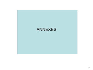 ANNEXES 