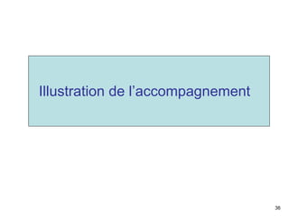 Illustration de l’accompagnement 