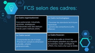 FCS selon des cadres:
Le Cadre organisationnel:
￭Les partenariats: industriels,
sectoriels, stratégiques
￭Partenariats avec des startups:
Test & Learn methods (AXA)
Le Cadre technologique:
￭Favoriser les standards techniques
répandues
￭Joindre des consortiums (LoRa
Alliance)
Le Cadre social:
￭Comprendre les cas d’usage
￭Prendre en compte la dimension
culturelle, urbaine,
générationnelle…
Le Cadre financier:
￭Faire de la veille et choisir les
technologies adaptées aux objectifs
du business, Exple: privilégier le
LPWA (10x moins cher que le GSM)
 