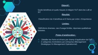 Objectif :
Quels bénéfices et quels risques à intégrer l’IoT dans les LoB et
SI?
Résultat:
Classification de 4 bénéfices et 6 freins par ordre d’importance
Limites:
Définitions diverses, cas d’usage limités, réponses qualitatives
biaisées.
Pistes d’amélioration :
 Détailler les freins et drivers par champ d’application de l’IoT
 2 catégories d’entretiens par entreprise (Management
Stratégique Vs Management Opérationnel)
 