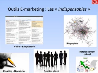 Outils E-marketing : Les «  indispensables  » Relation client Veille – E-réputation Référencement naturel Emailing - Newsletter 