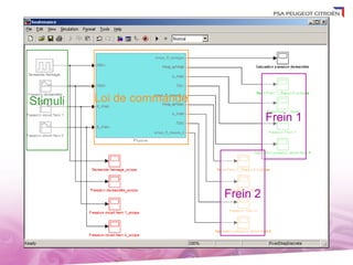 Stimuli   Loi de commande
                                      Frein 1




                            Frein 2
 