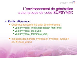 L’environnement de génération
              automatique de code SUPSYM5X

   Fichier Phycore.c :
      Code des fonctions de la loi de commande :
         void Phycore_initialize(boolean firstTime)
         void Phycore_step(void)
         void Phycore_terminate(void)

       Inclusion des fichiers Phycore.h, Phycore_export.h
        et Phycore_prm.h
 