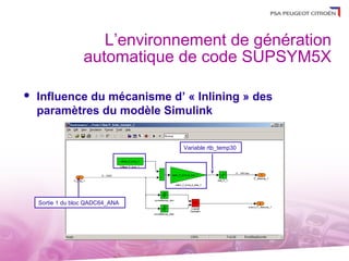 L’environnement de génération
                   automatique de code SUPSYM5X

   Influence du mécanisme d’ « Inlining » des
    paramètres du modèle Simulink


                                  Variable rtb_temp30




    Sortie 1 du bloc QADC64_ANA
 