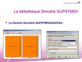La bibliothèque Simulink SUPSYM5X

   La librairie Simulink SUPSYM5X/QADC64 :
 