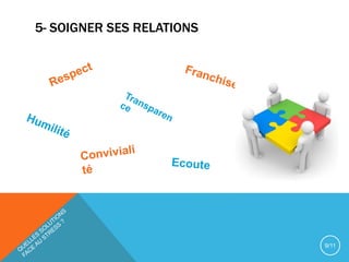 5- SOIGNER SES RELATIONS
9/11
 