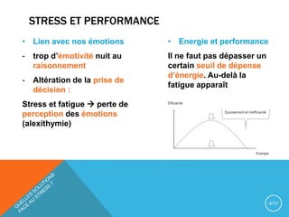 STRESS ET PERFORMANCE
• Lien avec nos émotions
- trop d’émotivité nuit au
raisonnement
- Altération de la prise de
décision :
Stress et fatigue  perte de
perception des émotions
(alexithymie)
• Energie et performance
Il ne faut pas dépasser un
certain seuil de dépense
d’énergie. Au-delà la
fatigue apparaît
Energie
Efficacité
Épuisement et inefficacité
4/11
 